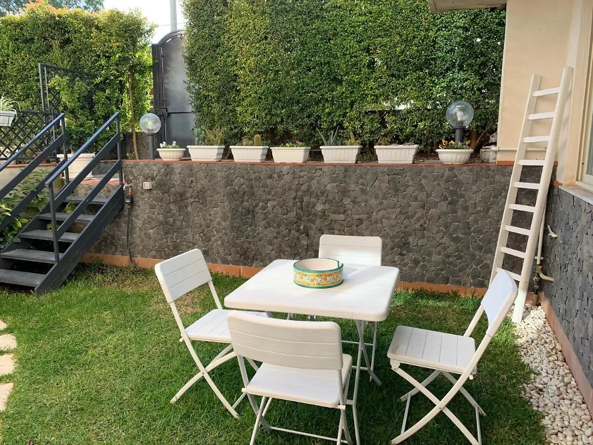 Etna Apartment Titani location